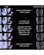 Retrofit Amalgam Hookah Stem