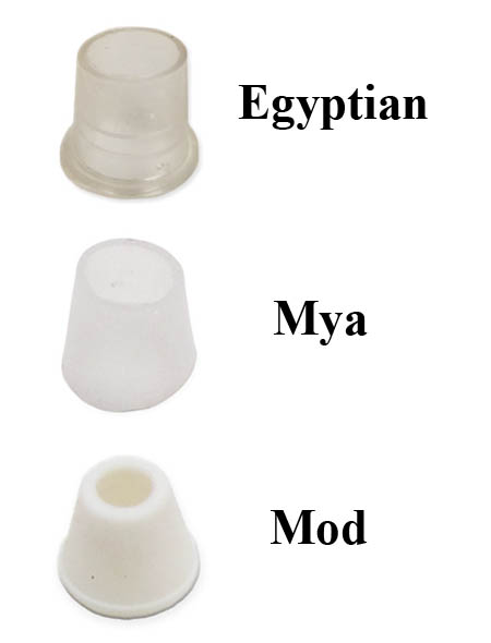 Bowl Grommets 2 Pack